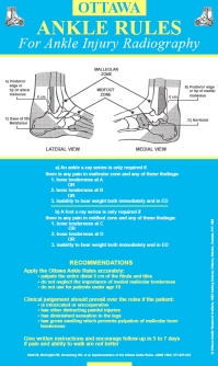 Ottawa Ankle Rules PDFs