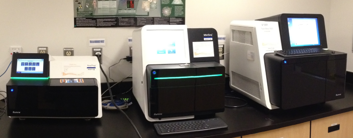 NextSeq 500, MiniSeq, and NeoPrep System